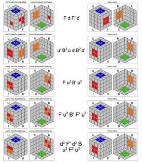 Solución cubo de Rubik 4x4_Primera parte
