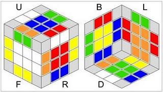 Solución cubo de Rubik 4x4_Segunda parte