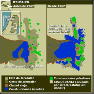 Asentamientos en Jerusalén Asentamientos en Jerusalén