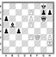 Peones cuadruplicados en la partida de ajedrez Alexander Alekhine contra Vladimir Nenarokov (1907)