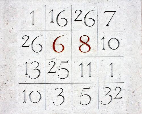 Números racionales e irracionales Numéro 068 carré magique por jfgornet.