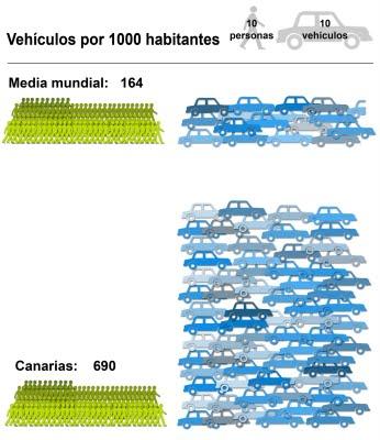ACTUALIDAD DEL TRANSPORTE PÚBLICO ACTUALIDAD DEL TRANSPORTE PÚBLICO