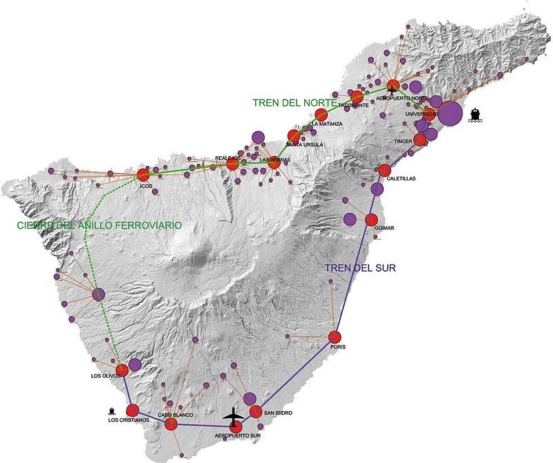 ACTUALIDAD DEL TRANSPORTE PÚBLICO ACTUALIDAD DEL TRANSPORTE PÚBLICO
