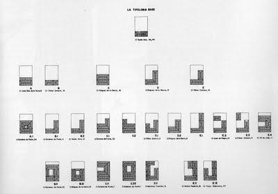 CASAS CANARIAS CASAS CANARIAS