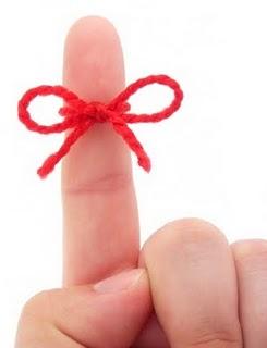 ABCs para recordar ABCs para recordar