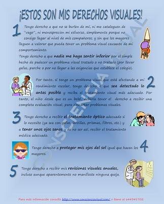 Derechos visuales de los niños Derechos visuales de los niños
