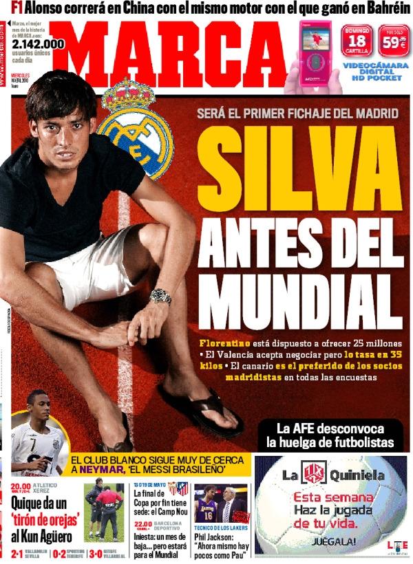 ¿Que tienen en común estas cuatro portadas? ¿Que tienen en común estas cuatro portadas?