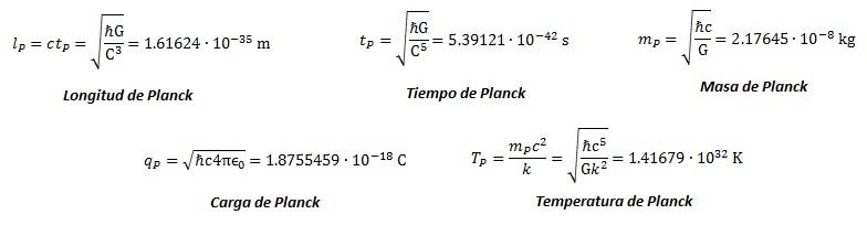 Planck y la temperatura infinita