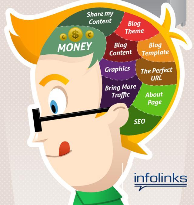 pinterest3 El Impacto de las Infografías en la Era Social: 6 Infografías que no te Puedes Perder