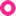 OBSESIVOS COMPULSIVOS en A Orkut