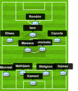 MALAGA CF vs R. BETIS BALOMPIÉ MALAGA CF vs R. BETIS BALOMPIÉ