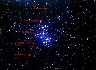 Venus y las palomas Venus y las palomas