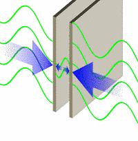 Luz obtenida del vacío soporta la mecánica cuántica Actualidad Informática. Efecto Casimir genera luz del vacío. Rafael Barzanallana