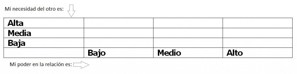 El juego de la pareja El juego de la pareja