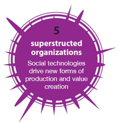 Imagen1 La evolución del entorno laboral: la repercusión de la sociedad red