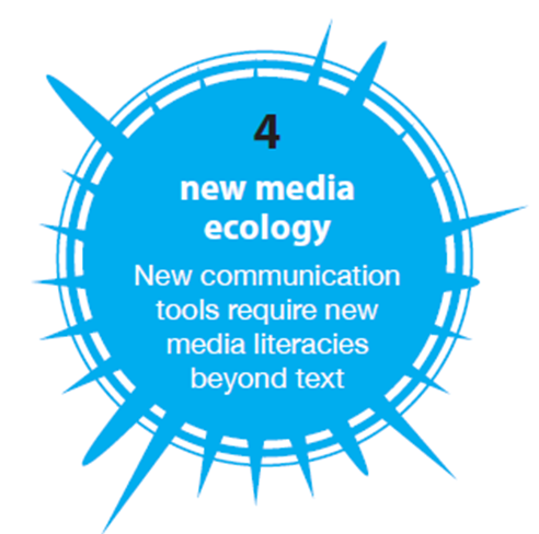 Imagen1 La evolución del entorno laboral: la repercusión de la sociedad red