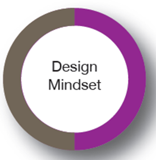 Imagen1 La evolución del entorno laboral: la repercusión de la sociedad red