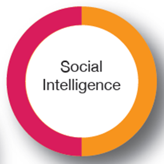 Imagen1 La evolución del entorno laboral: la repercusión de la sociedad red