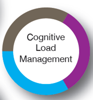 Imagen1 La evolución del entorno laboral: la repercusión de la sociedad red