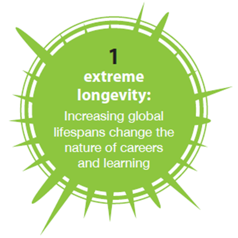 Imagen1 La evolución del entorno laboral: la repercusión de la sociedad red
