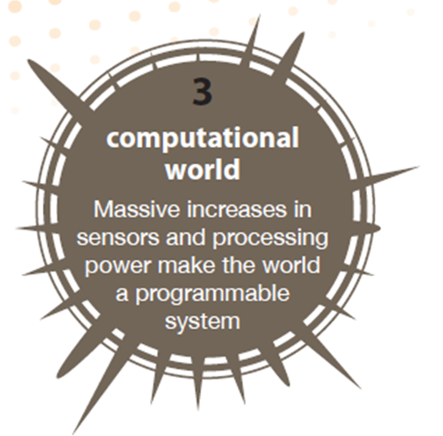 Imagen1 La evolución del entorno laboral: la repercusión de la sociedad red