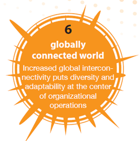 Imagen1 La evolución del entorno laboral: la repercusión de la sociedad red