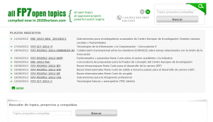 2020horizon Un nuevo portal informa sobre las ayudas europeas para I+D+i