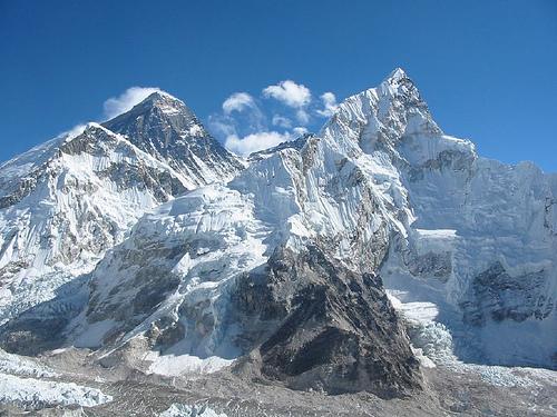 Las montañas mas altas del mundo