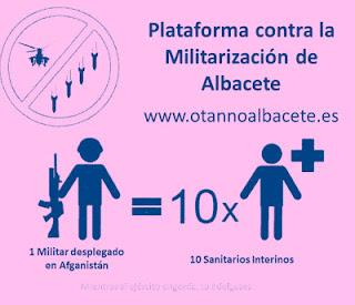 Día de Acción Global contra el gasto militar: En España es de 50 mill/€ /día y no de 17 como contemplan los PGE.