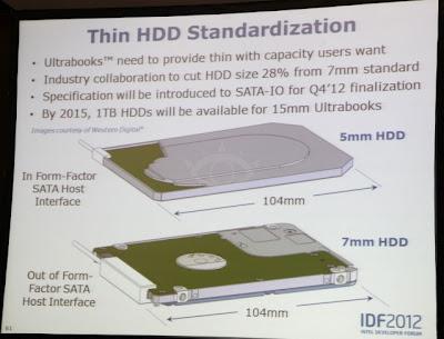 Intel quiere dotar a los ultrabook de discos duros de 5 milímetros