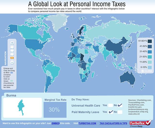 Infografia: Tasa de Impuestos en el Mundo A Global Look at Personal Income Taxes - Interactive Infographic by TurboTax