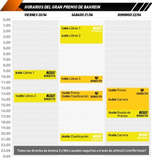 horarios_gp_bahrein F1 2012 – GP de Bahrein