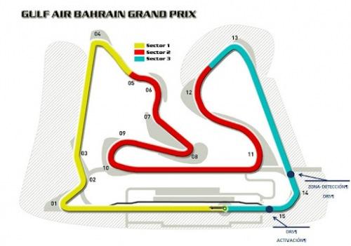 sakhir F1 2012 – GP de Bahrein