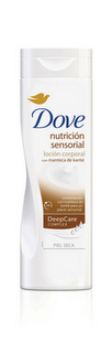 Como hacen las cosas algunas empresas: Dove Como hacen las cosas algunas empresas: Dove