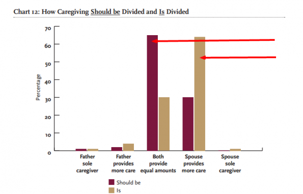 captura3 The new dad