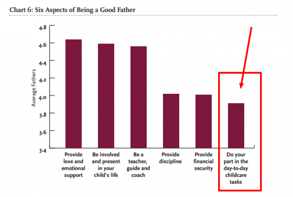 captura1 The new dad