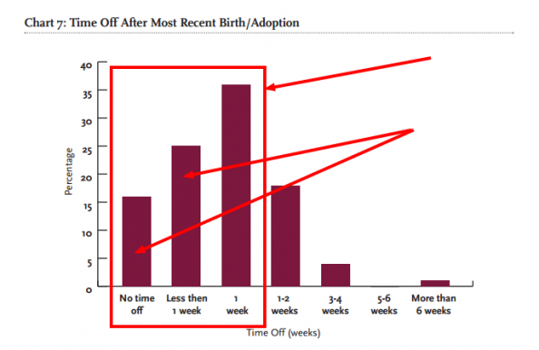 captura2 The new dad