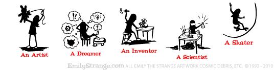 Emily the Strange Reseña Emily the Strange Reseña