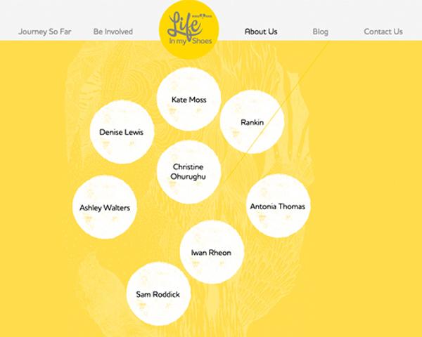 25 Sitios Web creados desde el amarillo