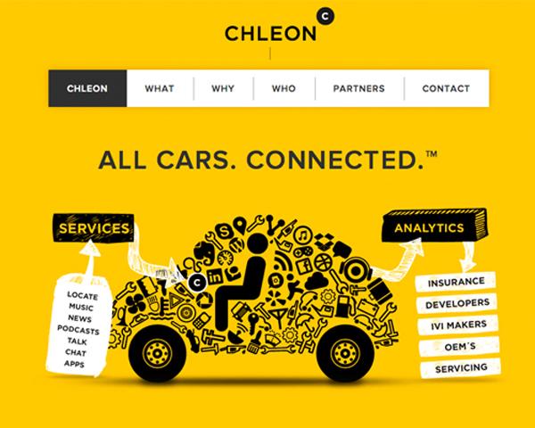 25 Sitios Web creados desde el amarillo