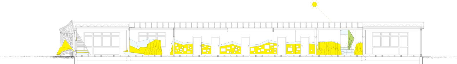 long-section long. section