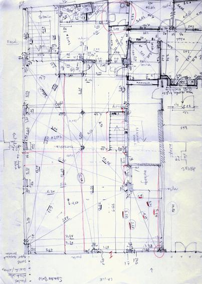 PaRaMetRiZaR