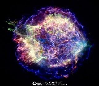 Los primeros años de vida de una estrella de neutrones Los primeros años de vida de una estrella de neutrones