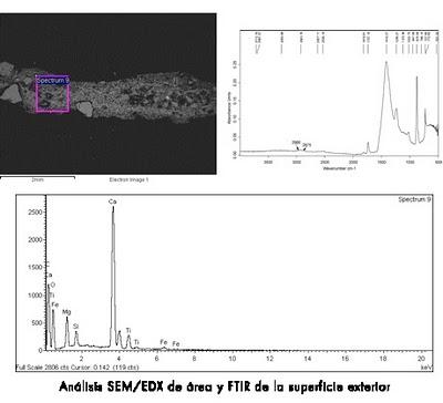LO QUE PUEDE ALBERGAR UN PLANO DE METRO LO QUE PUEDE ALBERGAR UN PLANO DE METRO