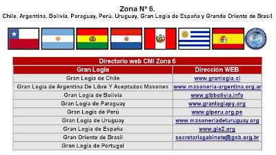 La Gran Logia de España y la Confederación Masónica Interamericana La Gran Logia de España y la Confederación Masónica Interamericana