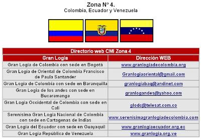 La Gran Logia de España y la Confederación Masónica Interamericana La Gran Logia de España y la Confederación Masónica Interamericana