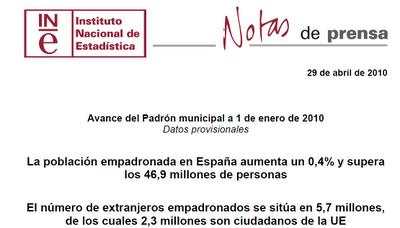 Avance de datos del Padrón Municipal a 1 de enero de 2010 Avance de datos del Padrón Municipal a 1 de enero de 2010