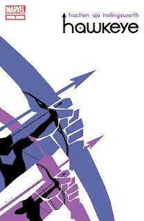 Axel in Charge. Perfeccionando los equipos creativos Axel in Charge. Perfeccionando los equipos creativos