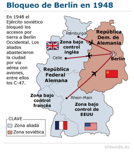 LA GUERRA FRÍA (I) (1945-1962) LA GUERRA FRÍA (I) (1945-1962)