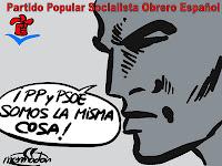 La ideología política en la actualidad ¿Ser de derechas o de izquierdas? La ideología política en la actualidad ¿Ser de derechas o de izquierdas?